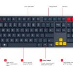 Unlocking Productivity: A Step-by-Step Guide to Customizing Your Keyboard Layout for Optimal Comfort and Efficiency