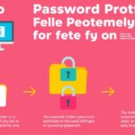 Unlocking Security: A Step-by-Step Guide to Setting Up Password-Protected Folders for Your Files