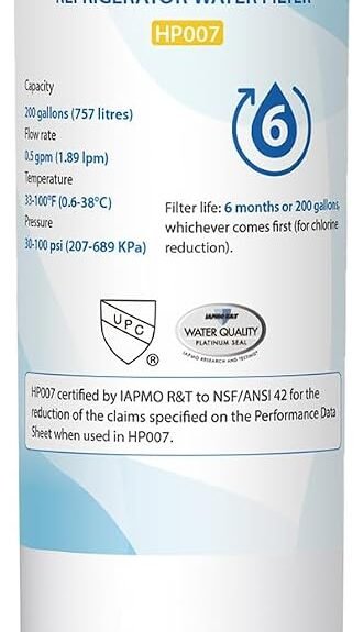 Pure Source Ultra II: Your Ultimate Frigidaire Filter Replacement Guide