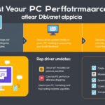 Boost Your PC’s Performance: The Essential Guide to Updating Drivers Regularly