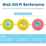 Maximize Your PC’s Performance: A Complete Guide to Using the Disk Cleanup Tool