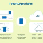 Maximize Your Storage: A Comprehensive Guide to Using External Storage Devices Effectively