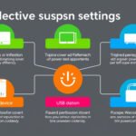 Mastering Power Management: How to Effectively Use USB Selective Suspend Settings for Optimal Performance