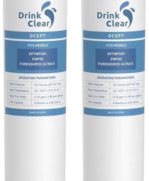 Clean Water, Clean Life: Frigidaire EPTWFU01 Replacement Filters Review