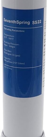 Clean Water, Great Taste: Reviews of the ERP Refrigerator Water Filter