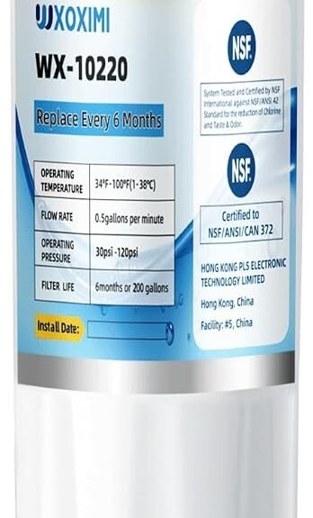 Ultimate Review: EPTWFU01 Water Filter Replacement for Pure Taste!