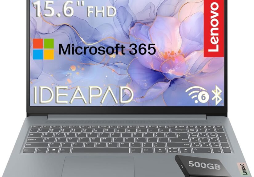 Unleashing Power: The Lenovo 15.6" FHD Laptop Review for 2026