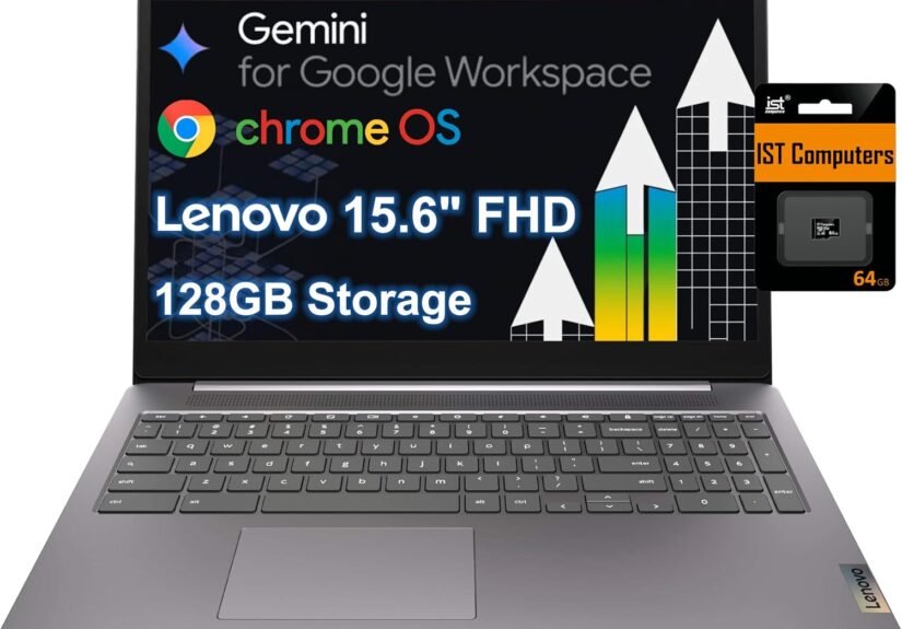 Unlock Efficiency: Lenovo Chromebook 15 Review - A Perfect Blend of Power and Portability!