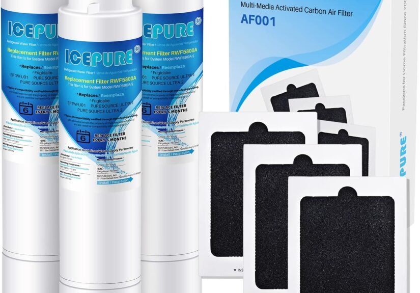 Transform Your Water: Review of ICEPURE RWF5800A Filters for Crisp, Clean Refreshment